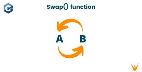 How to Swap .
